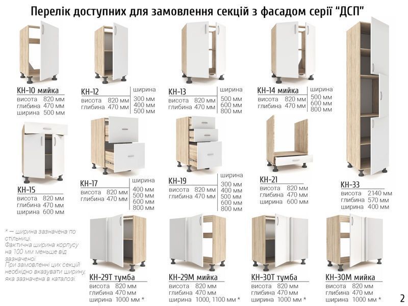 Кухня угловая Лиора 3.8 м Киевский Стандарт 2510 фото