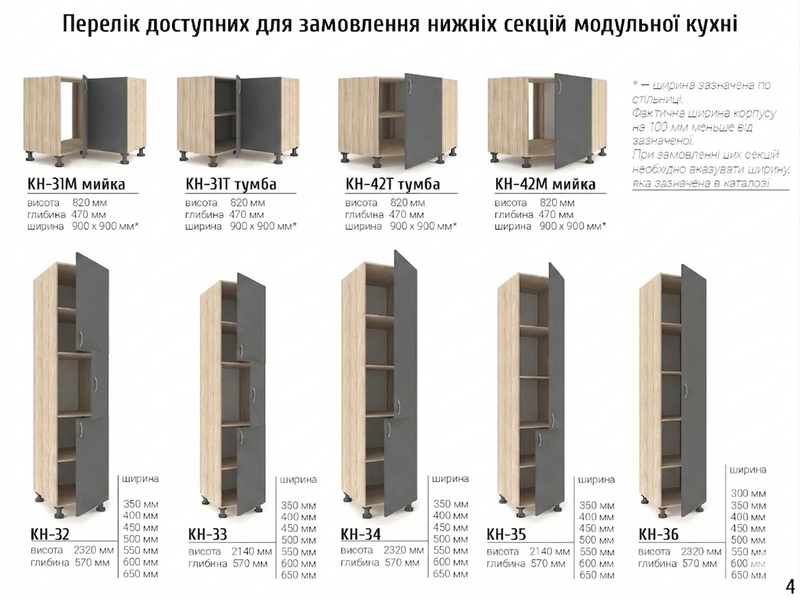 Кухня Вентура 1.6 С м Eavtonomka ea_00037 фото