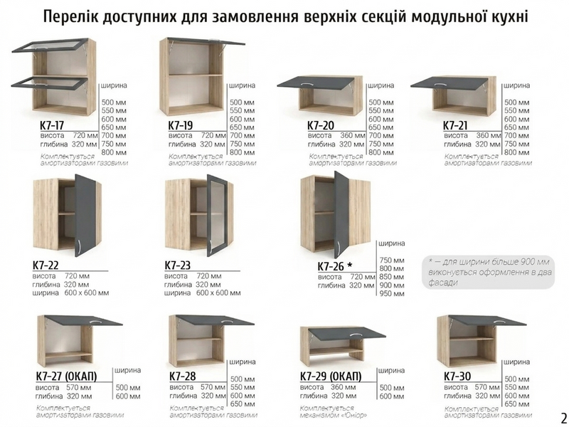 Кухня Вентура 1.6 С м Eavtonomka ea_00037 фото