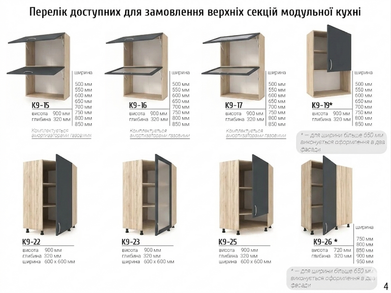 Кухня Вентура 1.6 С м Eavtonomka ea_00037 фото