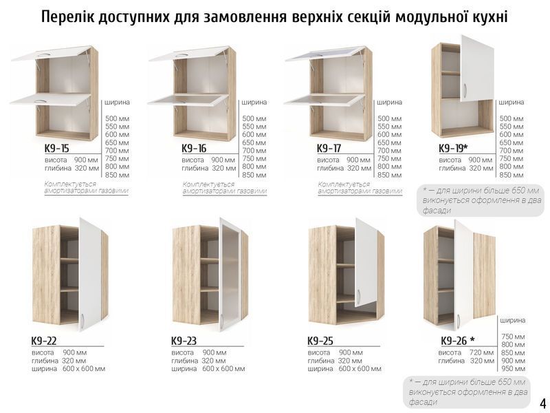 Кухня Фиоре 1.6 В Киевский Стандарт 30004 фото