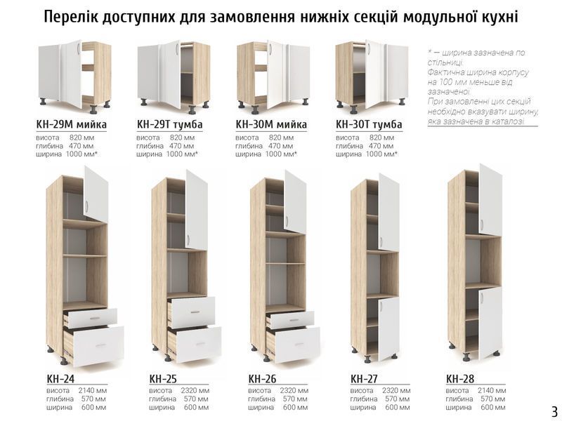 Кухня Фиоре 2.0 В Київський Стандарт 3007_В фото