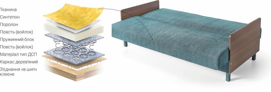 Диван Книга (сторона ЛДСП) Киевский Стандарт KS_3802 фото