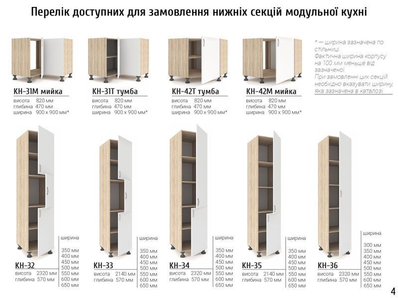Кухня кутова Олівія 4.1 Київський Стандарт 3444 фото